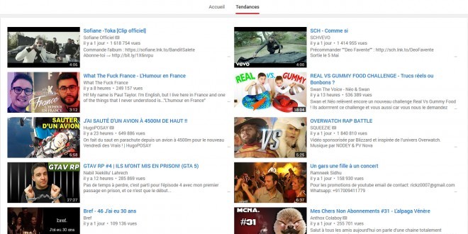 Sofiane et SCH au top tendances sur YouTube en moins de 24 h !