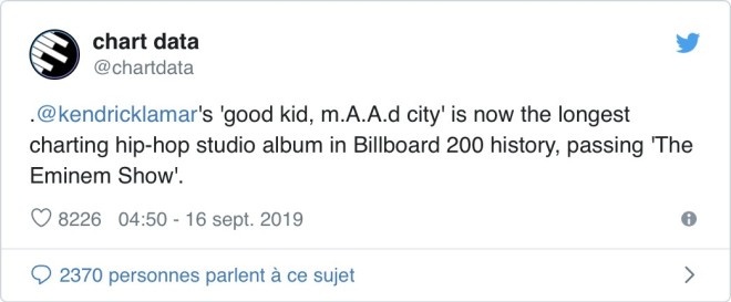 Kendrick LAMAR le futur