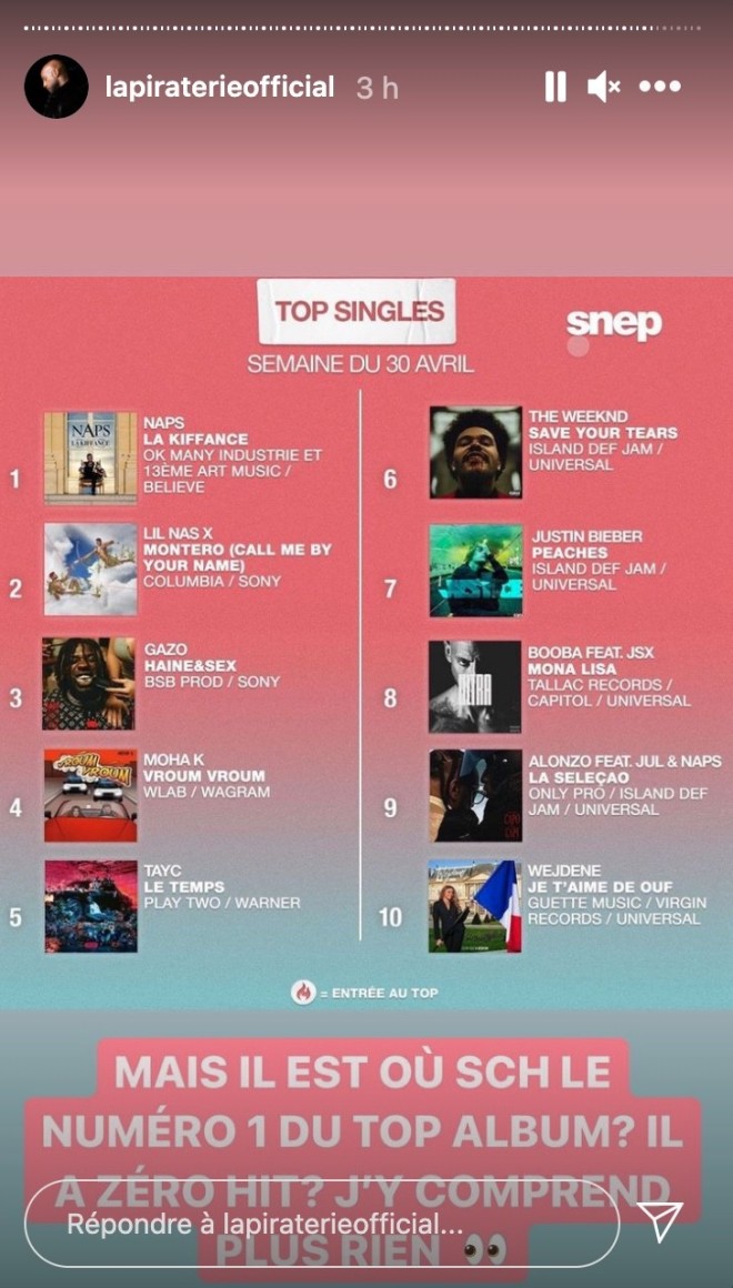 Booba s'en prend à SCH et se moque de son classement au Top Singles