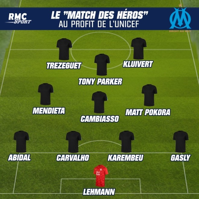 JUL fera partie de l’équipe ‘’OM legends’’ pour un match caritatif