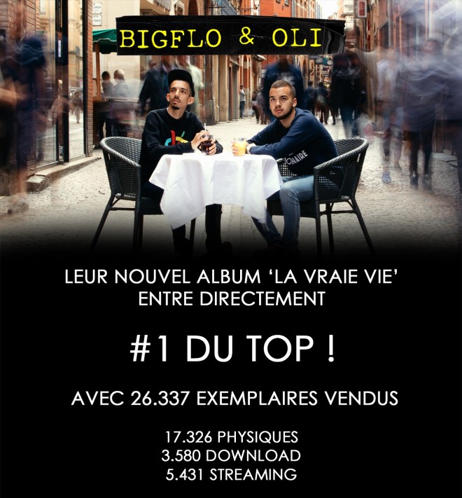 Bigflo Et Oli Sacre Bordel Paroles
